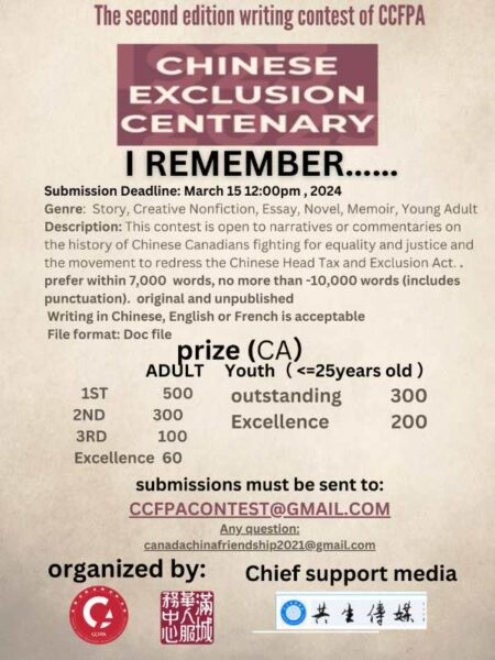 The second edition writing contest of CCFPA